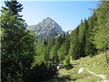 Ljubelj - Srednji vrh (above Završnica)